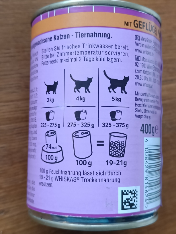 Fütterempfehlung